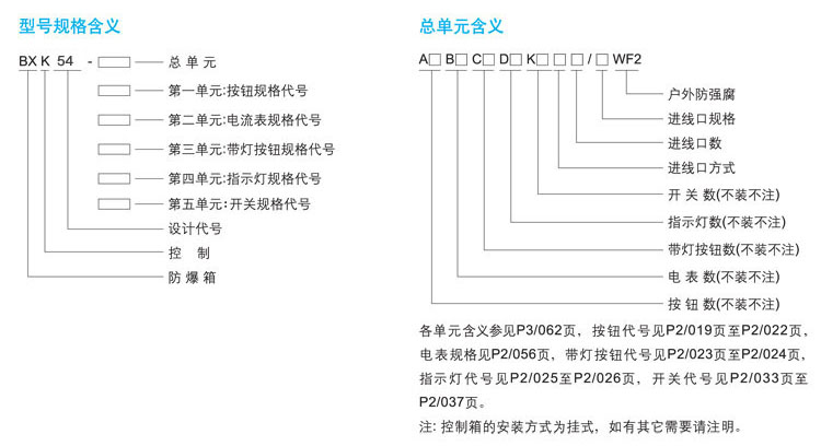 BXK54系列防爆防腐控制箱