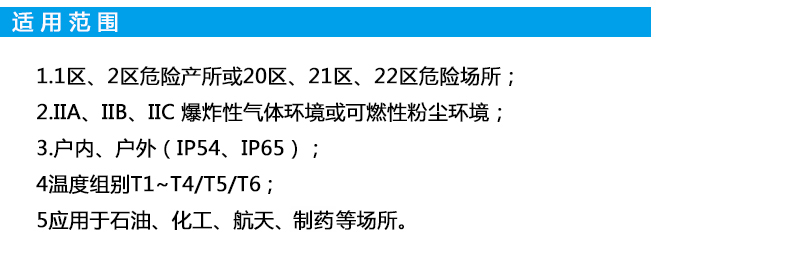防爆動力配電箱定制