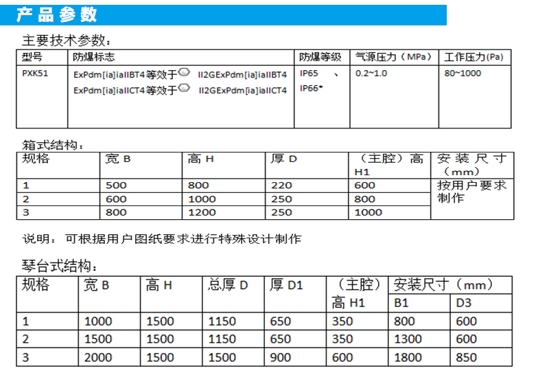 琴臺式正壓防爆柜